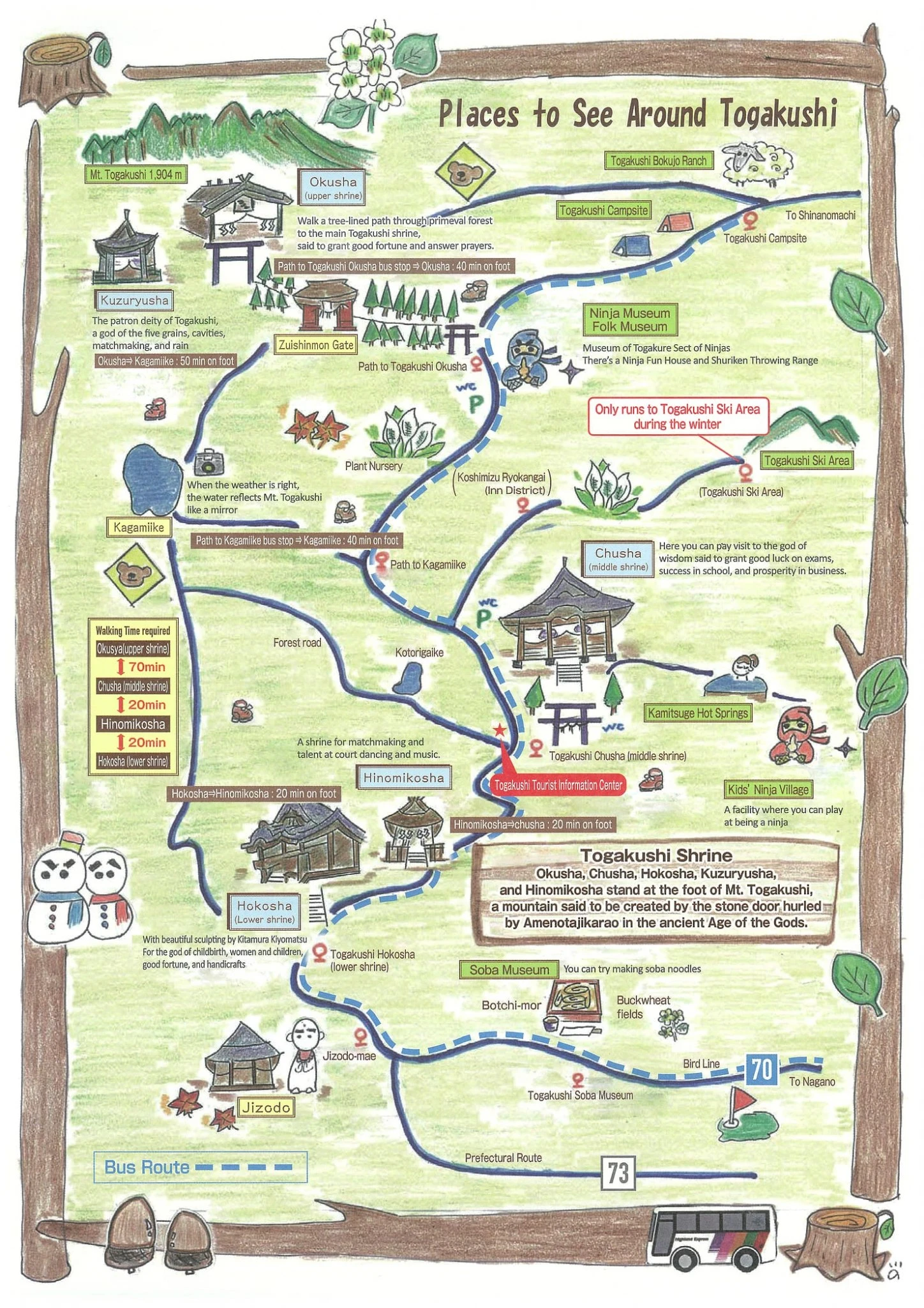 Togakushi Village Map